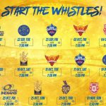 IPL 2020: Chennai super kings (CSK) full schedule & squads