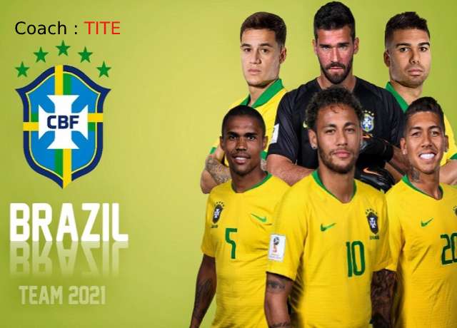 Brazil Copa America 2021 Lineup – 3 Best Possible Formation