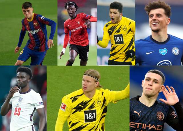 10 best young footballers in the world at present