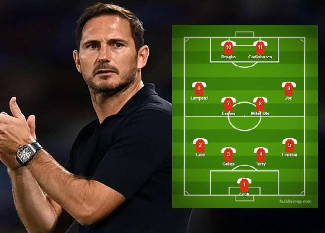 Playing XI - Most Games Played With Frank Lampard