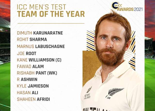 ICC Men’s Test team of the year 2021