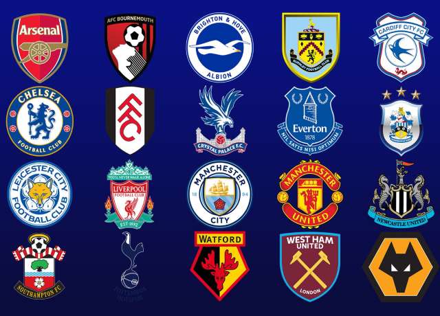 Top 10 Highest Spending Clubs In Premier League Since 2000