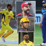 Top 10 highest earned players in the history of IPL