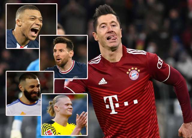 Top 10 Players With Most Goal Contributions Since 2020 - Top 5 Leagues