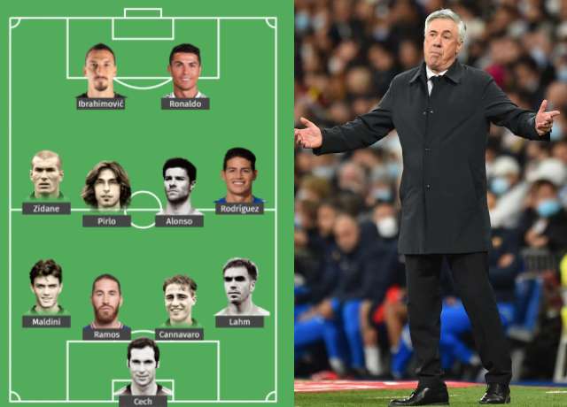 Legendary XI - Players Managed By Carlo Ancelotti