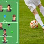 This Is How Sons Of Famous Football Players Would Lineup