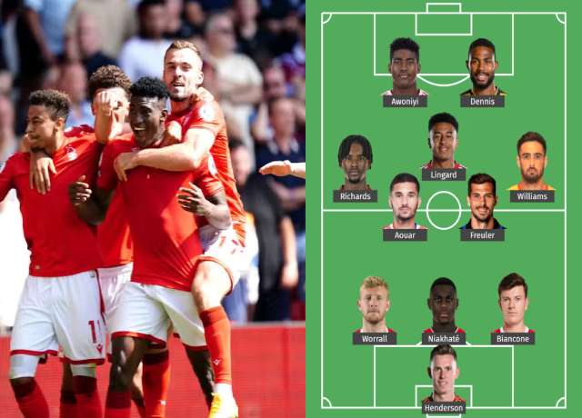 Nottingham's Possible XI Could Be A Threat To Other Clubs
