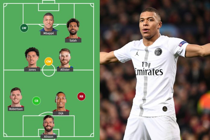 How Liverpool Could Lineup With Kylian Mbappe!