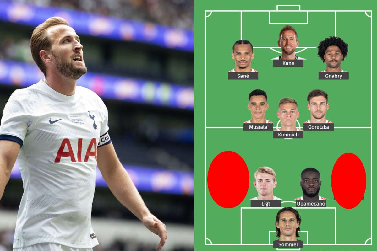How Bayern Munich Will Lineup With Harry Kane