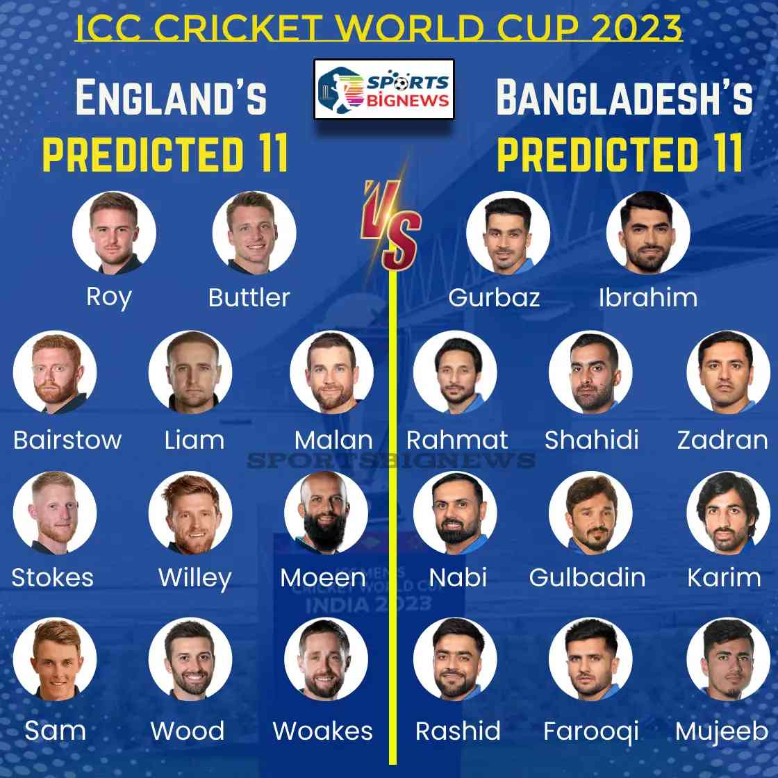 ENG Vs BAN, Dream11 Prediction, Playing 11, Team Analysis ODI World Cup 2023