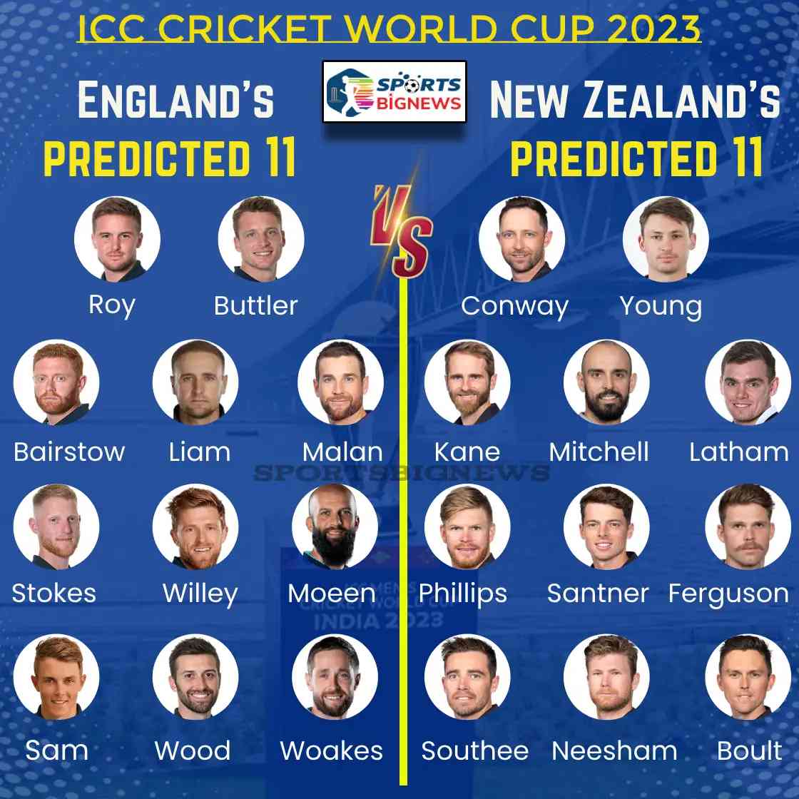 ENG Vs NZ Prediction, Playing 11, Team Analysis Cricket World Cup 2023