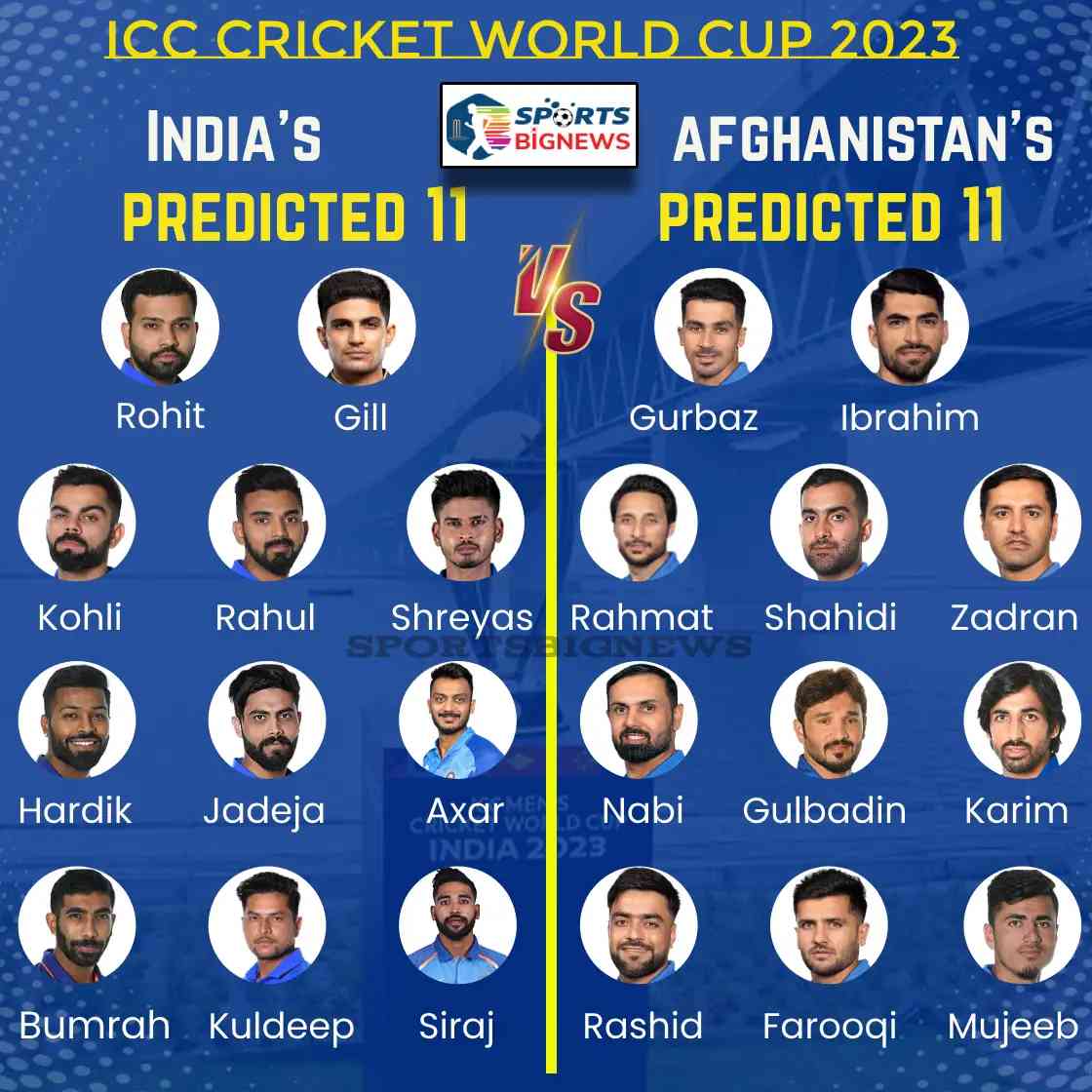 IND vs AFG Dream11 Prediction, Playing 11, Team Analysis ODI World Cup 2023