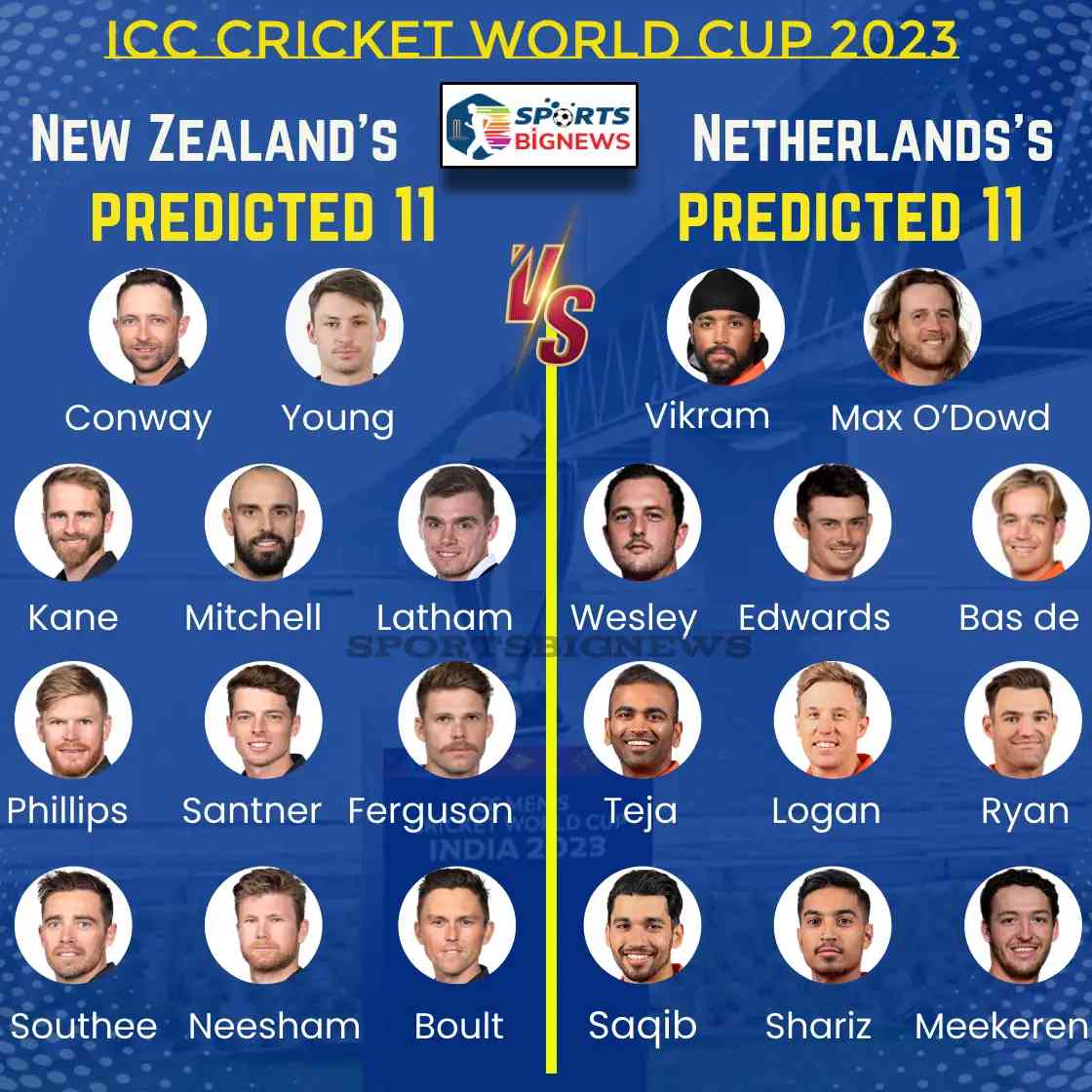 New Zealand vs Netherlands , Dream11, Playing, Team Analysis Cricket World Cup 2023