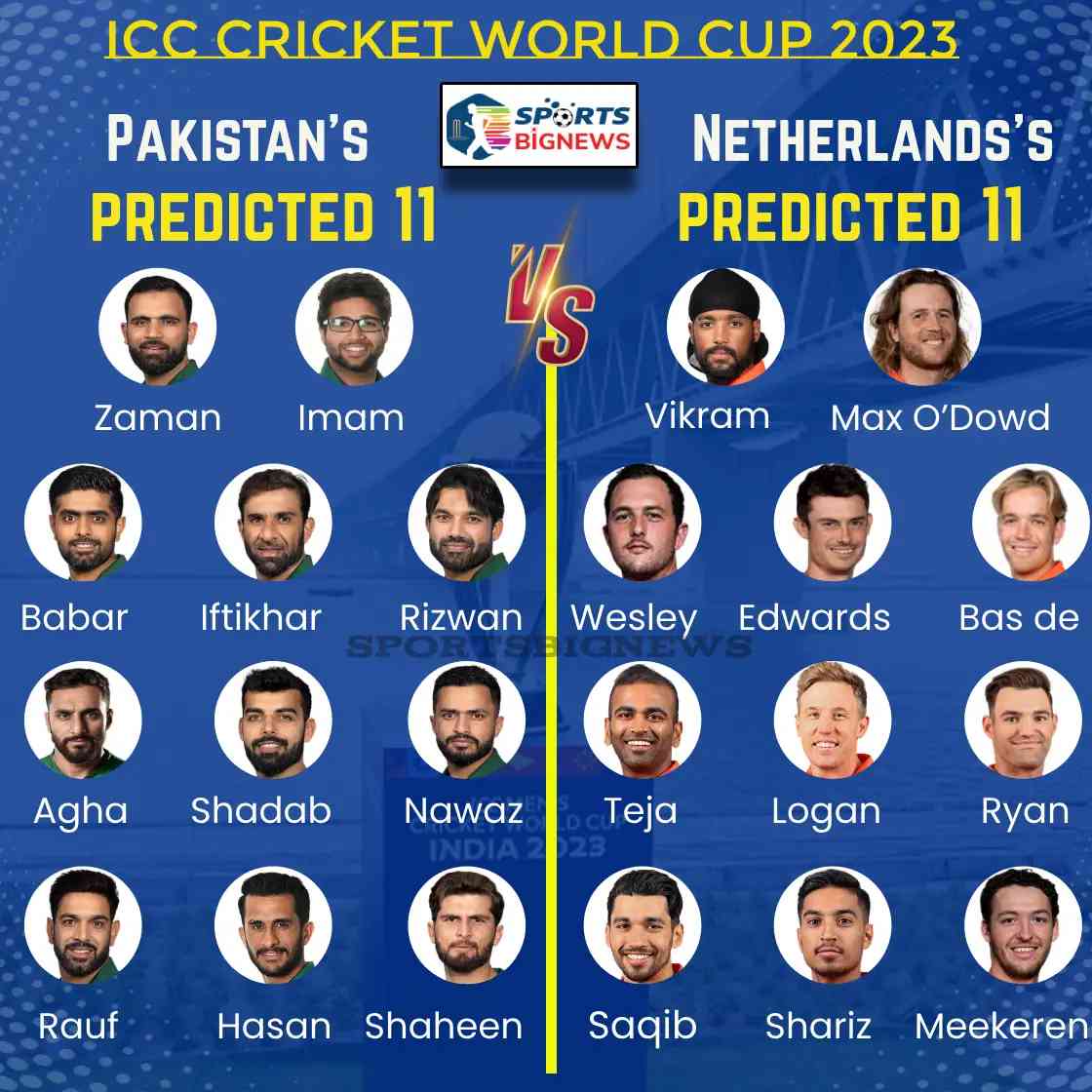 PAK Vs NED, Dream11 Prediction, Team Analysis For World Cup 2023