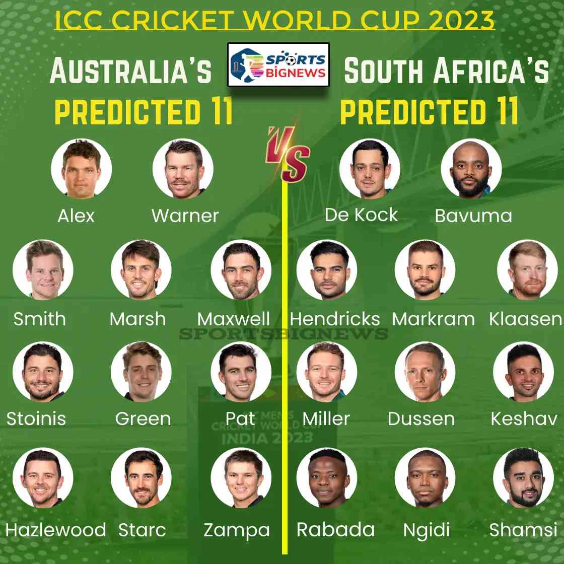 AUS vs SA Dream11 Prediction, Playing 11, Team Analysis ODI World Cup 2023