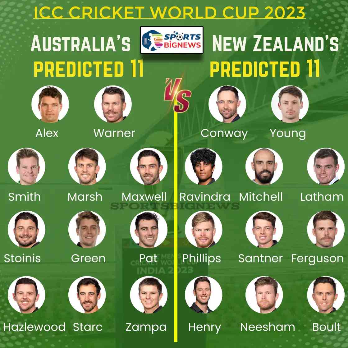 Cricket World Cup 2023: AUS Vs NZ, Dream11, Free Live Stream