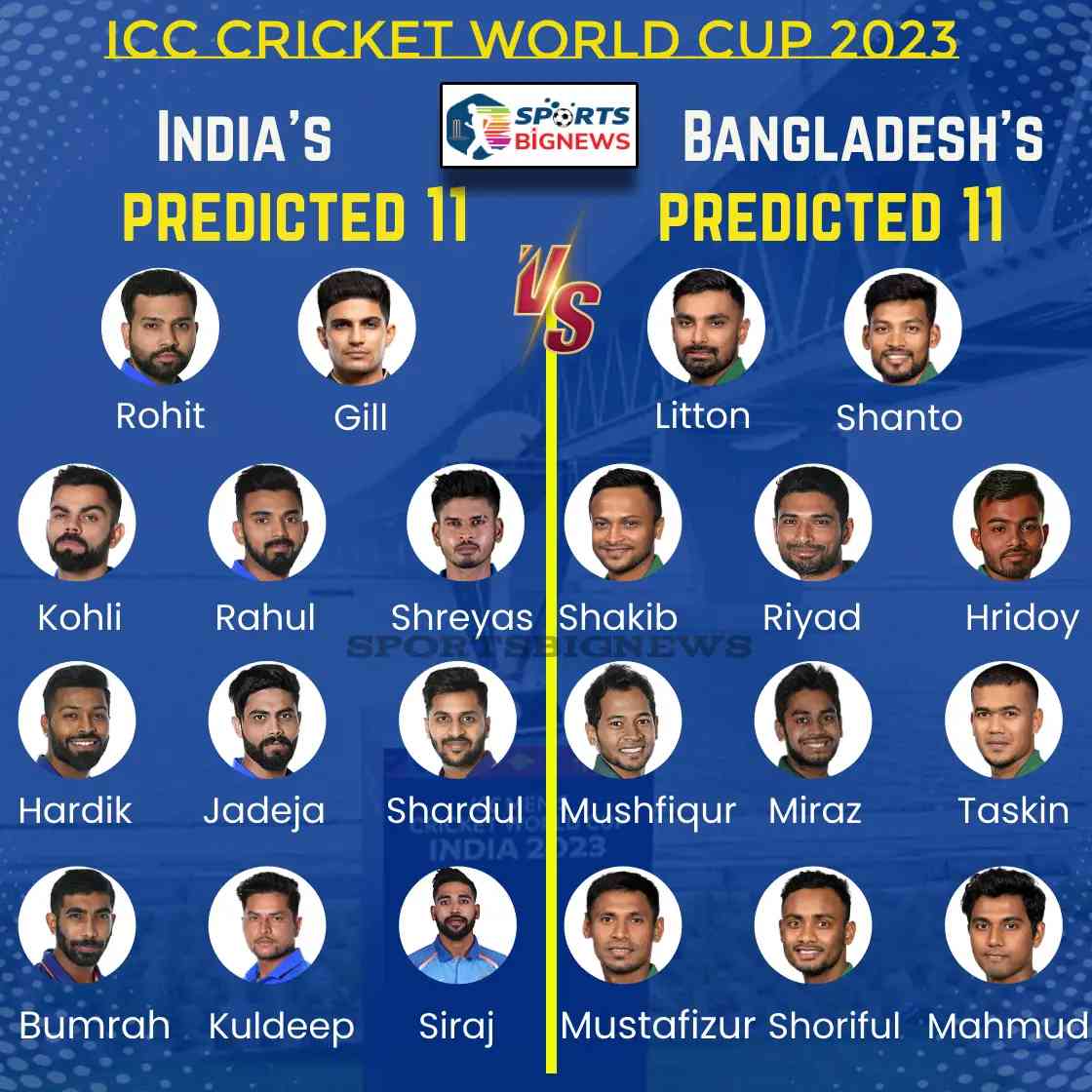 IND vs BAN, Dream11, Playing 11 For Cricket World Cup 2023 