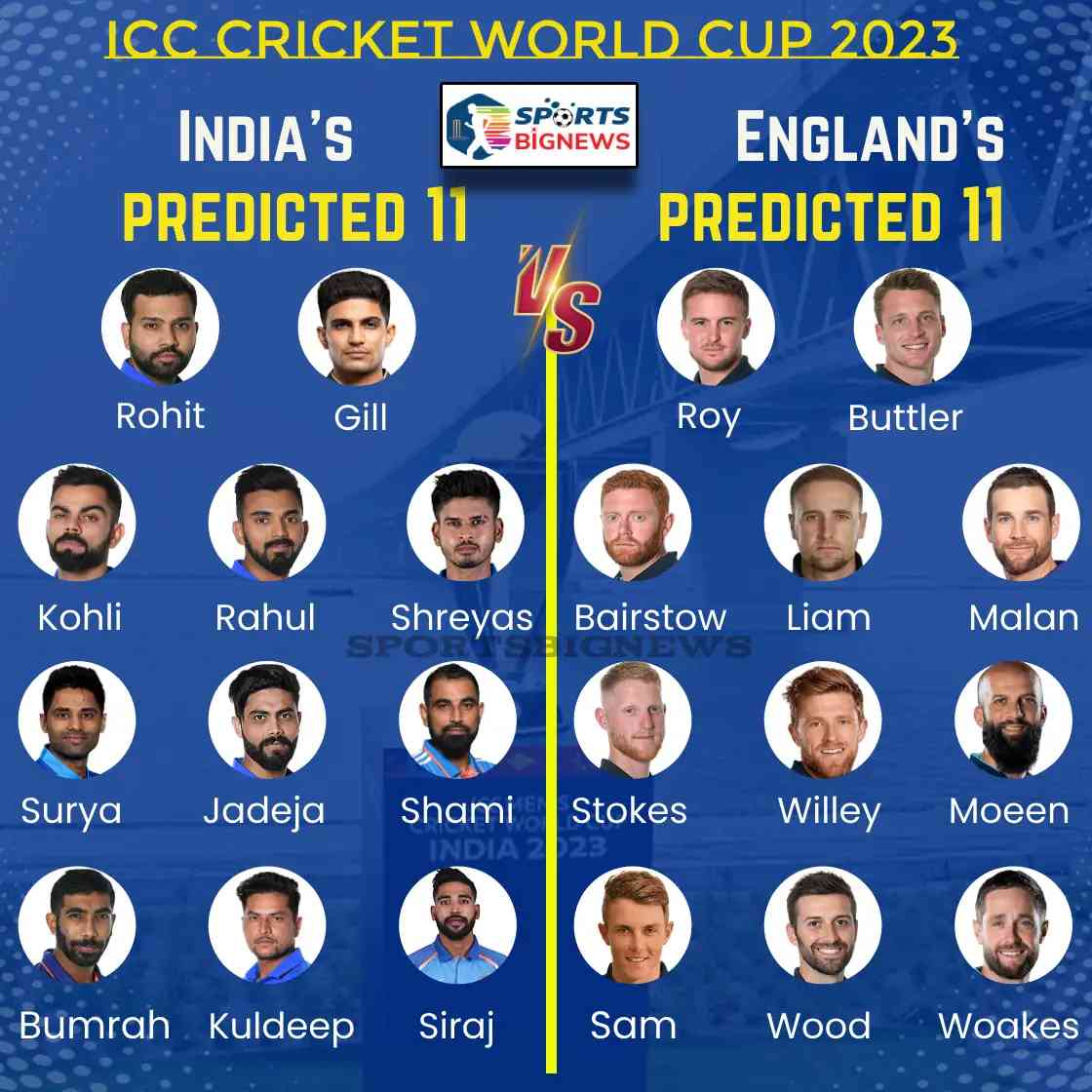 Cricket World Cup 2023: IND Vs ENG, Dream11, Free Live Stream