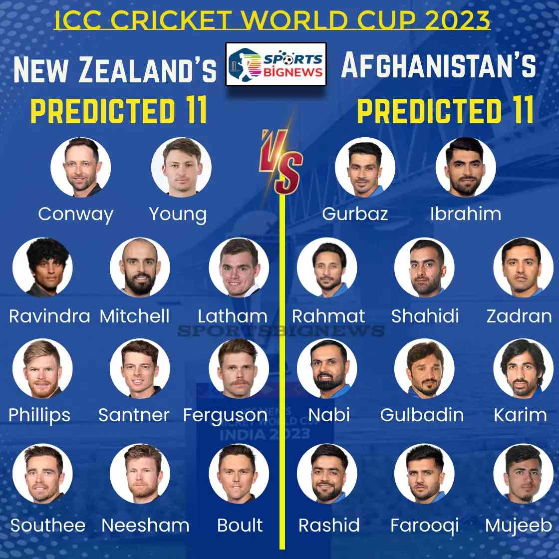 NZ vs AFG, Dream11, Playing 11 For Cricket World Cup 2023