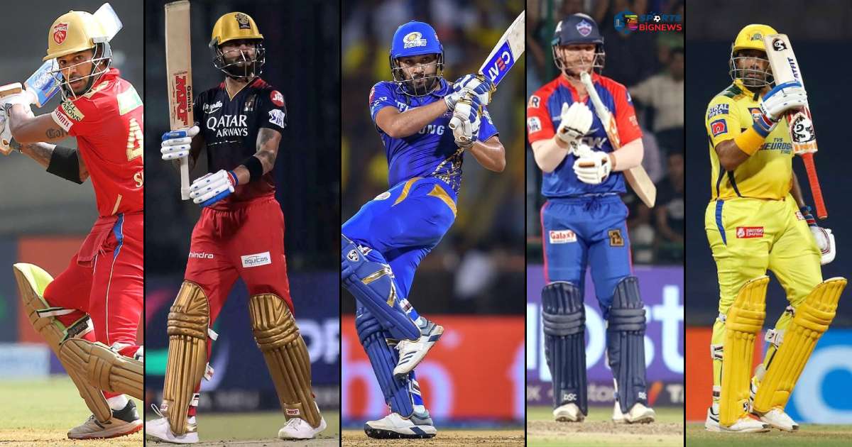 5 players who played highest number of dot balls in IPL