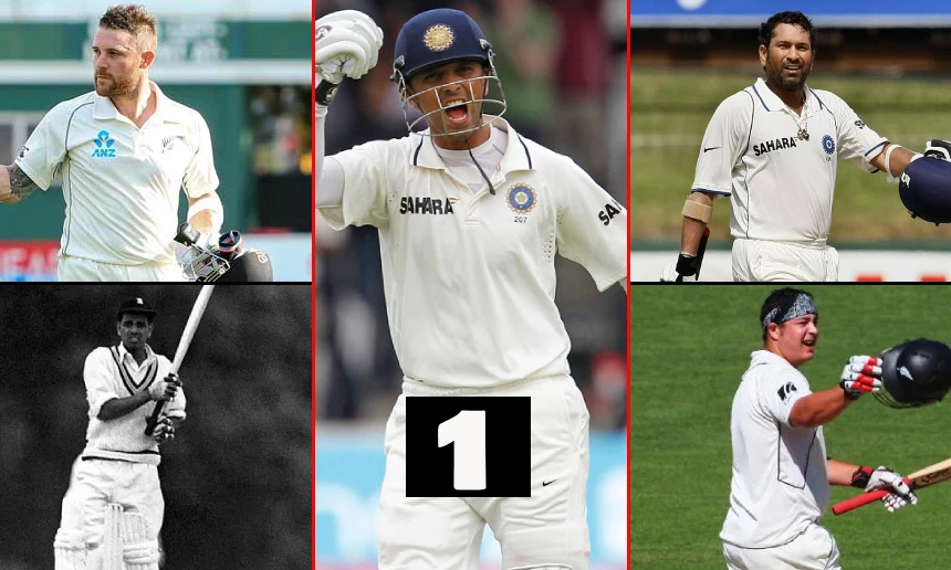 Top 5 players with most hundreds in India Vs New Zealand tests